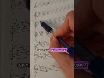 КАК БЫСТРО УЗНАТЬ БЕМОЛЬНУЮ ТОНАЛЬНОСТЬ #сольфеджио #теориямузыки #музыка #фортепиано #ноты #piano